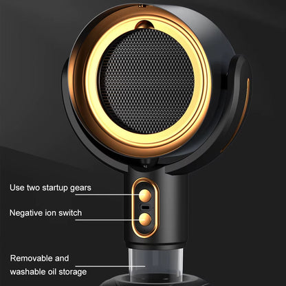 Smokeless Grill Fan
